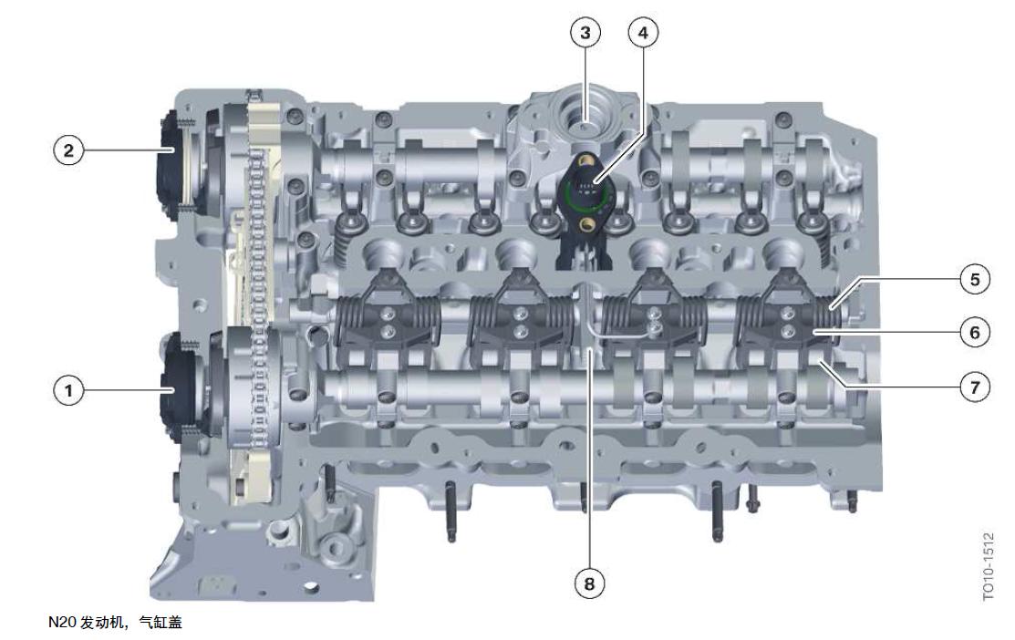 宝马n20发动机多少钱,宝马n20发动机大修