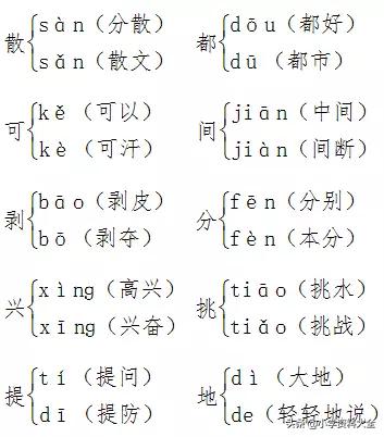 部编一年级语文下册期末复习资料,部编版语文一年级下册期末复习卷