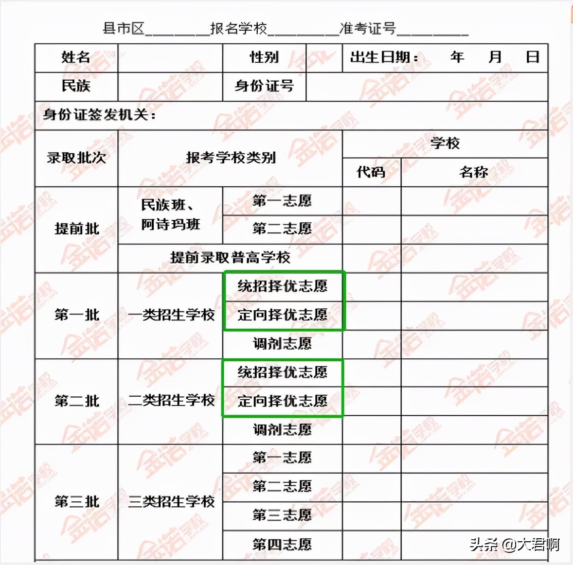 西安2020年中考定向生分配名单,填报中考中的定向生是什么意思