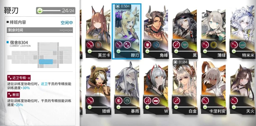 明日方舟六星干员精二所需的经验,明日方舟无畏者值得练吗