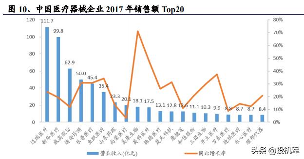 医药龙头恒瑞医药还有投资价值吗,恒瑞医药会涨回来吗
