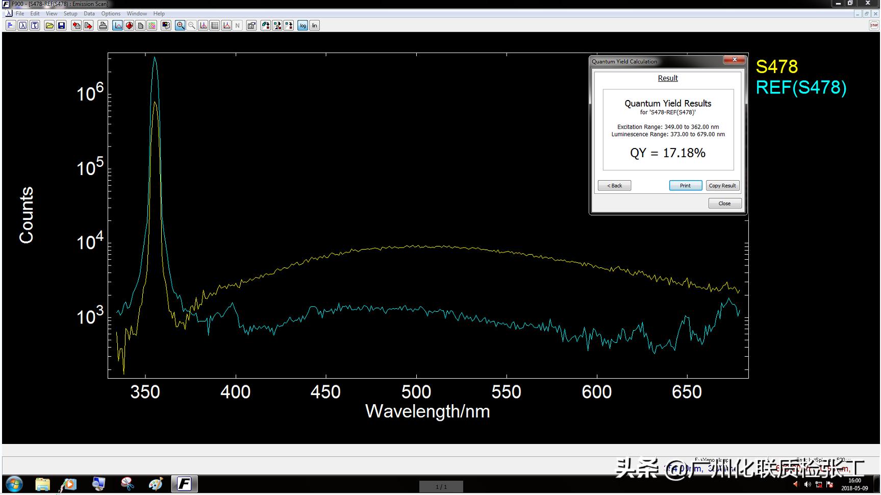 PL荧光寿命/量子效率/光致发光光谱测试（FLS980荧光光谱仪）