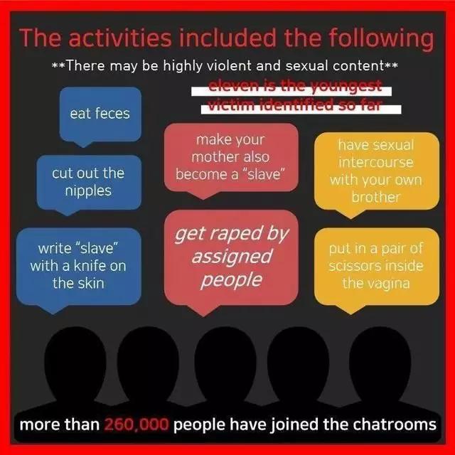 韩国n号房间案件主犯多少岁,韩国n号房间26万