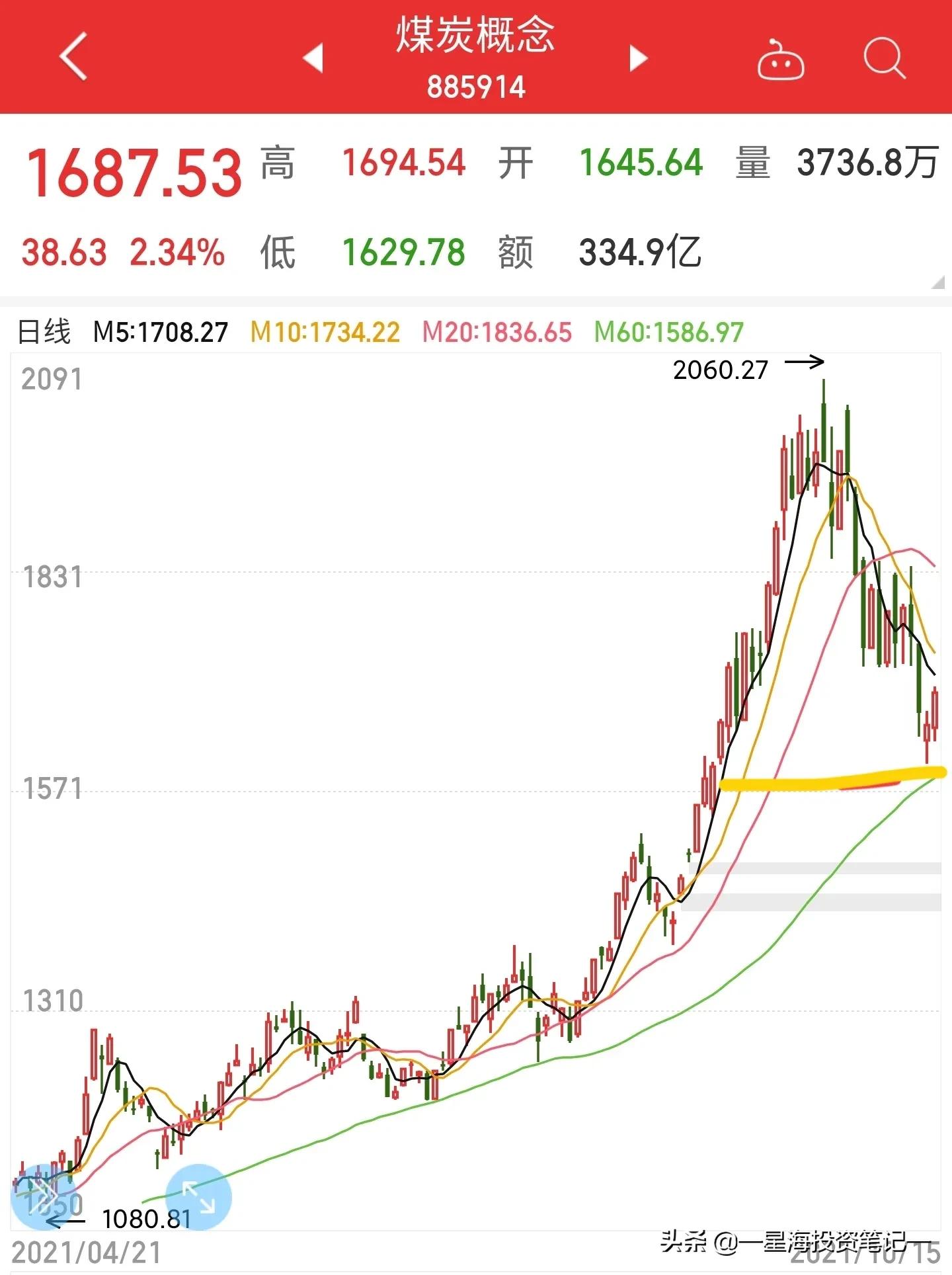 隆平高科明天预测,隆平高科最新消息是利好还是利空