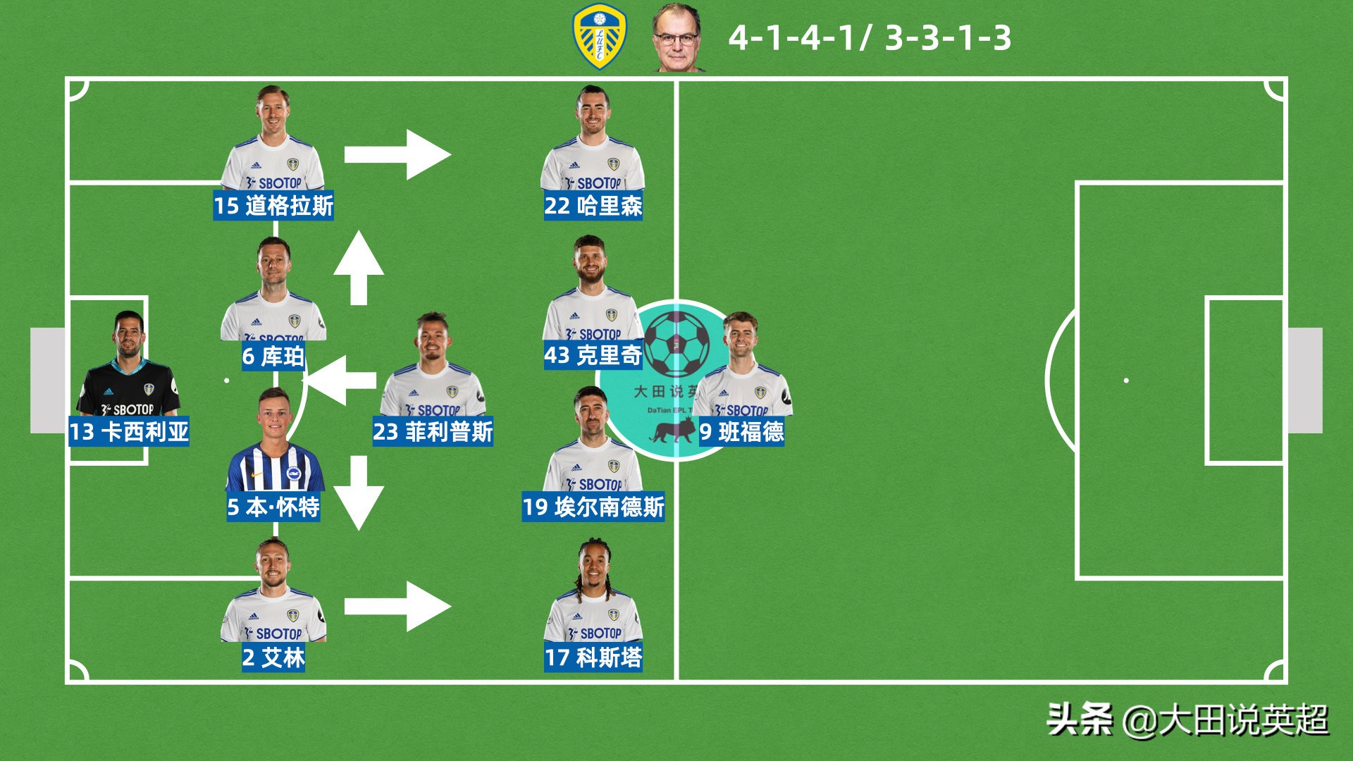 疯子来了,疯子来了全部小说