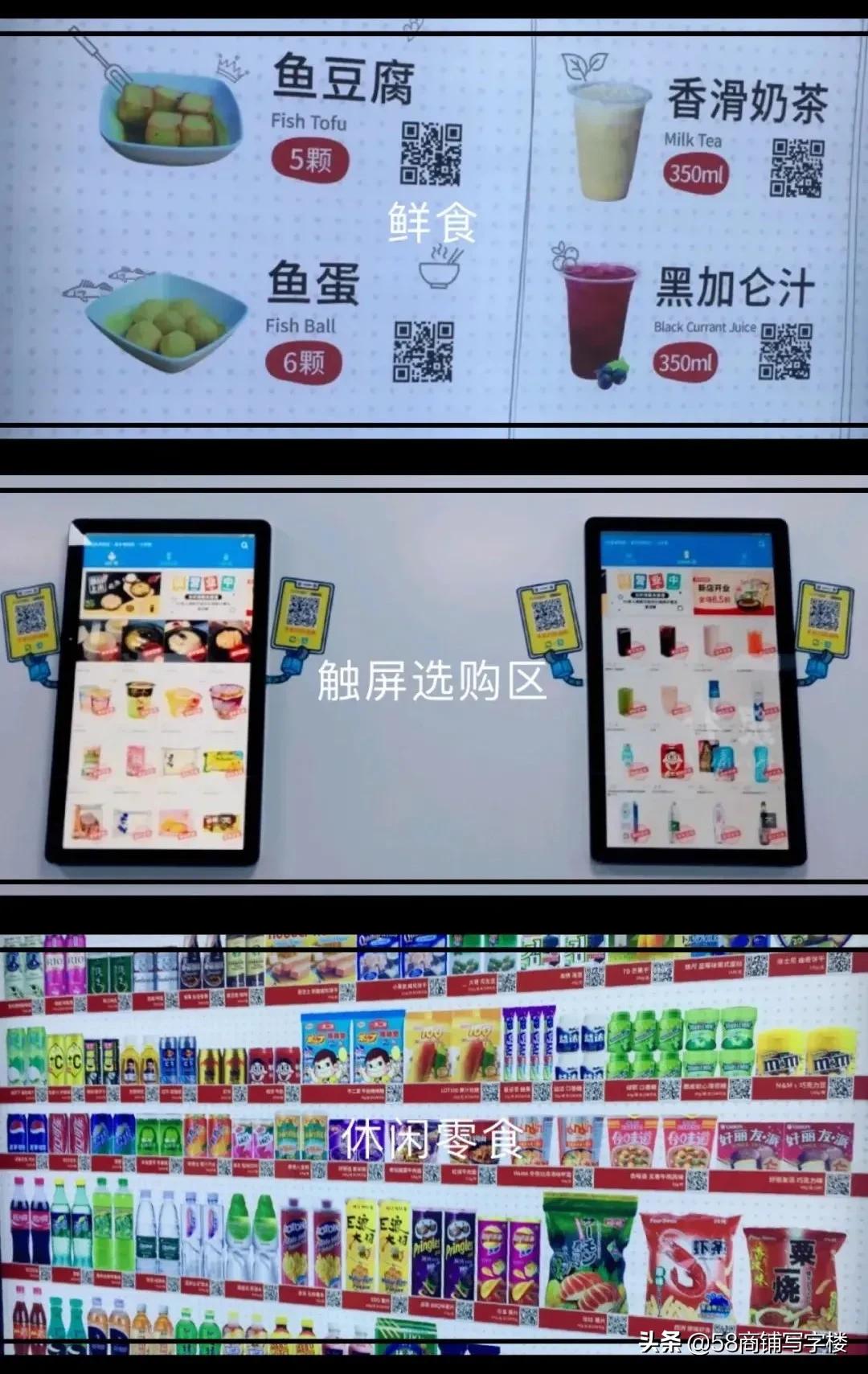 24小时无人便利店全是机器人,24小时无人自助便利店的原理