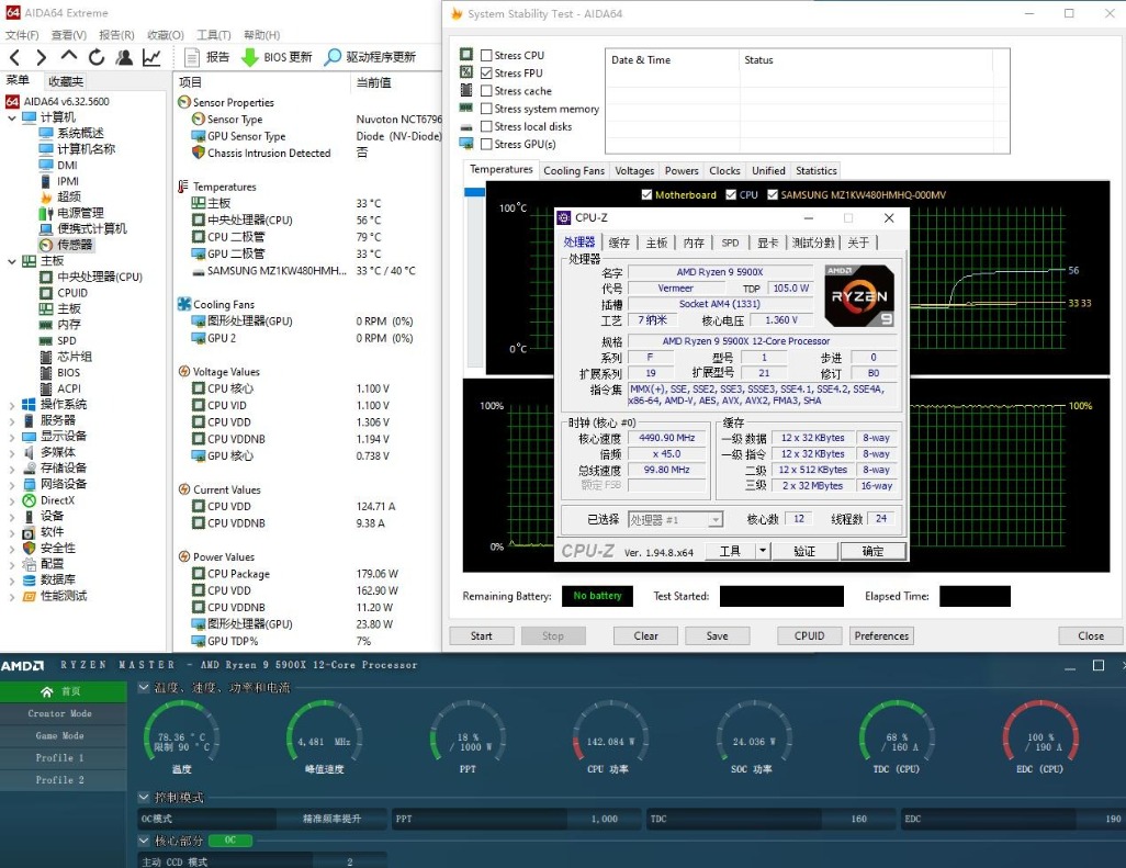 技嘉b550大雕主板评测,华擎x570太极雷蛇怎么样