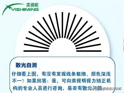 幼儿散光400度能矫正回来吗,散光可以矫正过来吗200多度