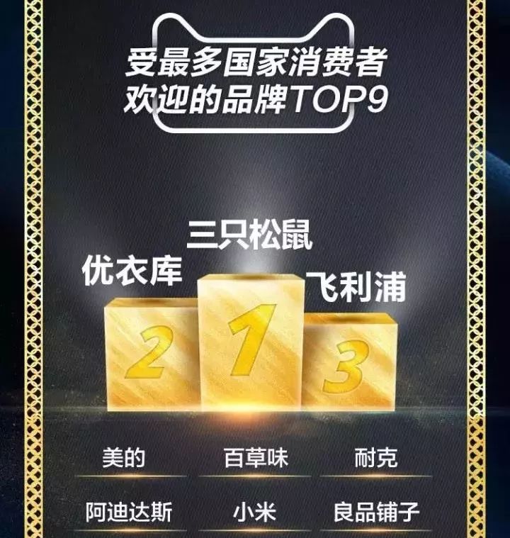 双11走心促销文案朋友圈,电商公司双11该发的文案