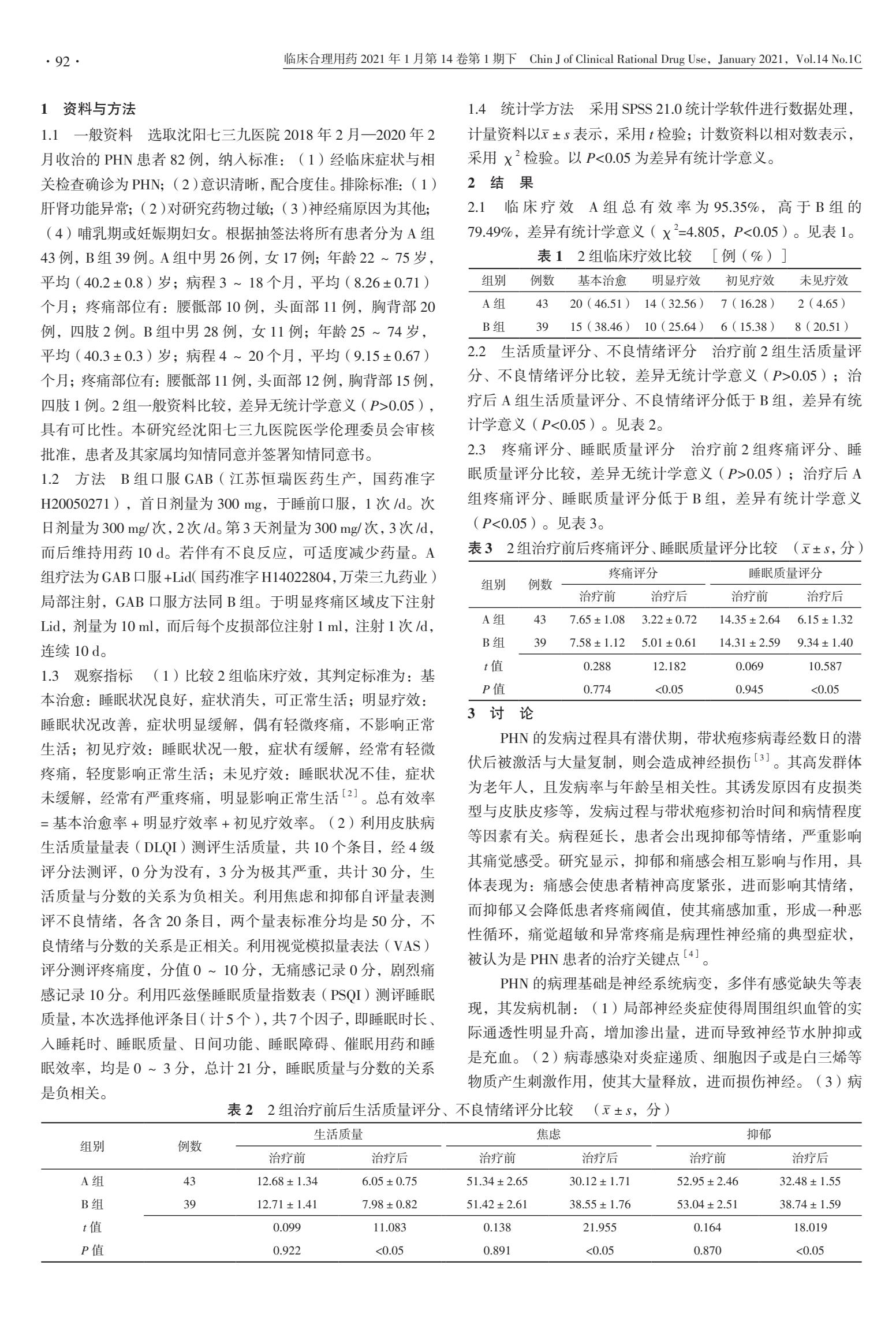 利多卡因乳膏缓解带状疱疹神经痛,加巴喷丁治疱疹神经痛效果怎么样