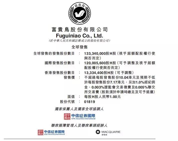 福建省泉州市石狮市富贵鸟,石狮伍鸿路富贵鸟