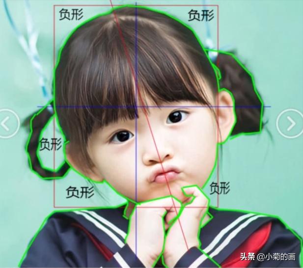 30秒教你画出可爱的小表情,3分钟教你画出漂亮线稿一看就会