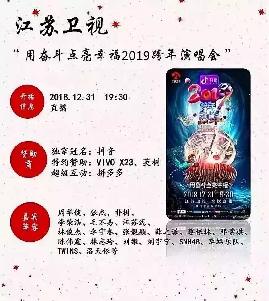 成都跨年活动大全集,成都跨年夜怎么过有仪式感