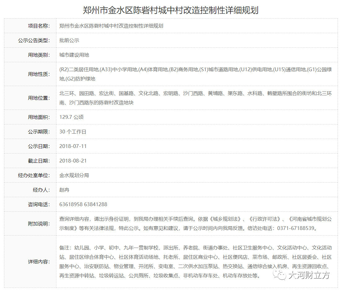 陈砦为什么叫小香港,郑州小香港陈砦村