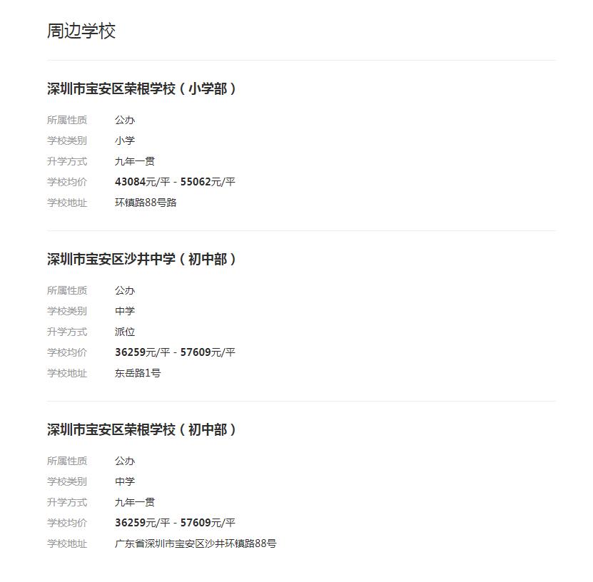 法拍万科楼盘,法拍房万科清林径