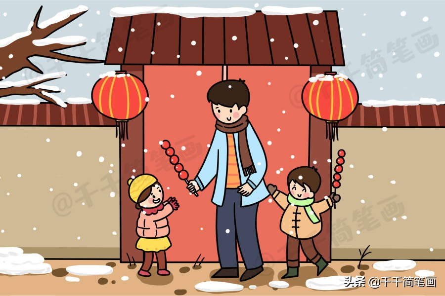 鼠年新年主题简笔画大全,鼠年元旦节简笔画大全