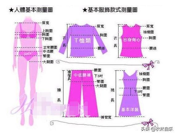 男童衣服尺码身高体重对照表,意大利与中国衣服尺码对照表