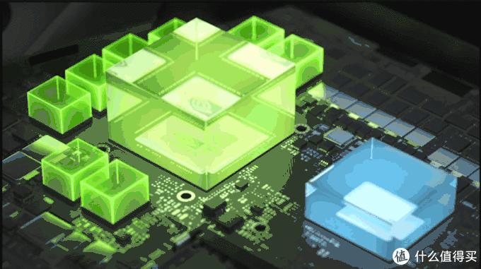 rtx30系列显卡对标什么,rtx30系显卡丐版和旗舰差距