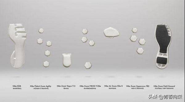 入门级缓震跑鞋推荐,新手跑鞋推荐缓震耐克