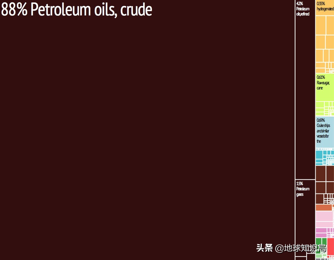 苏联帝国当时为什么那么强大,苏联帝国兴亡史