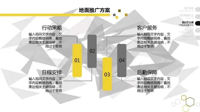 股权融资流程完整版,股权融资计划书资料表