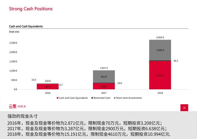 是“微商正规军”还是会员电商？看云集怎么通过路演讲好故事