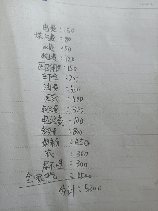 我所认识的人,我所认识的一个人片段