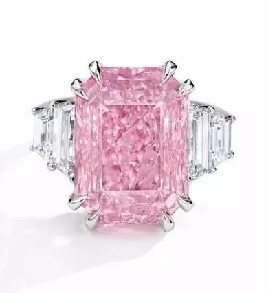 资源稀缺的趋势,资源稀缺与价格正相关