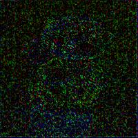 无美颜不刷脸？AI：放弃挣扎吧，人类