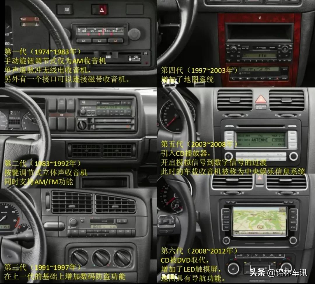 车载收音机改家用接线教程,车载收音机拆下来怎样正常使用