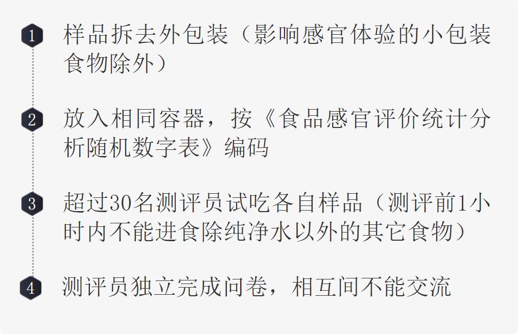 盖得牌辣椒酱排行,什么牌子的剁椒酱最辣测评
