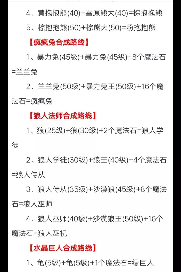 创造与魔法宠物合成配方,创造与魔法宠物融合配方表
