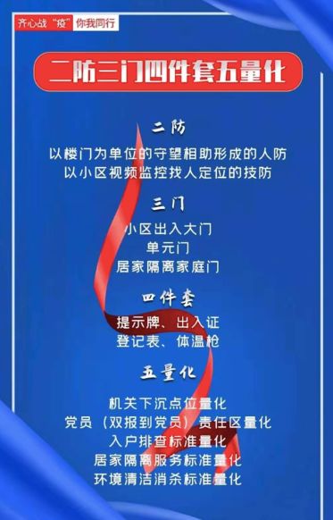 众志成城全力应对疫情防控工作,疫情防控攻坚战万众一心众志成城