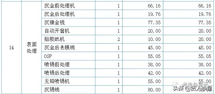 海康大华深圳供应商,海康大华生产商