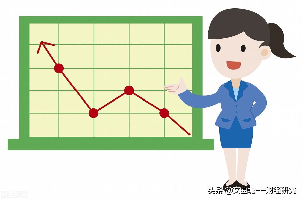 次新股涨跌幅度限制多少,买次新股有什么技巧