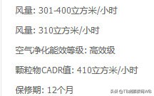 贝昂无耗材空气净化器kj800f-x7sm,贝昂空气净化器无二次污染