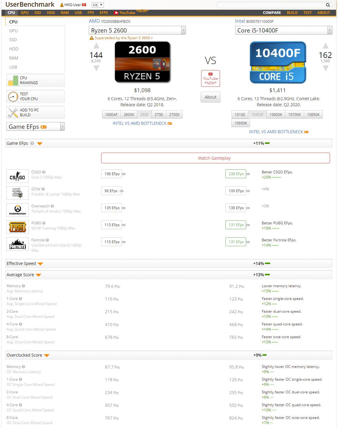 人均三千三宿舍里面开网吧——11.11装机指南
