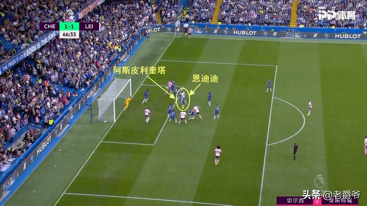 角球防守应该注意什么,讲解角球进攻战术