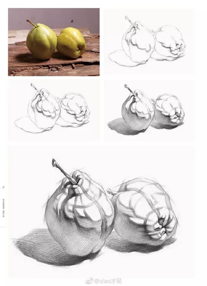 女孩学素描有前途吗,学国画和素描哪个更有前途