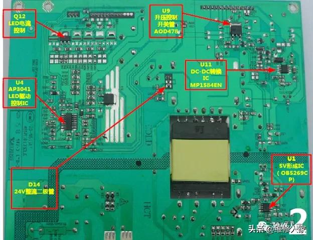 长虹LED屏显示屏,长虹电视屏维修逻辑板