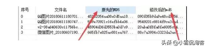 淘宝客推广方法和技巧,淘宝客推广常用的方法和技巧