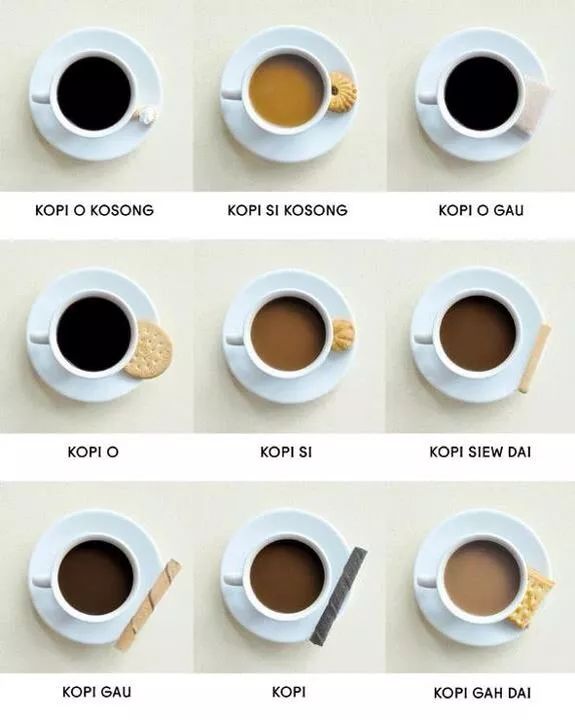 新加坡平价咖啡品牌推荐,kopi咖啡推荐