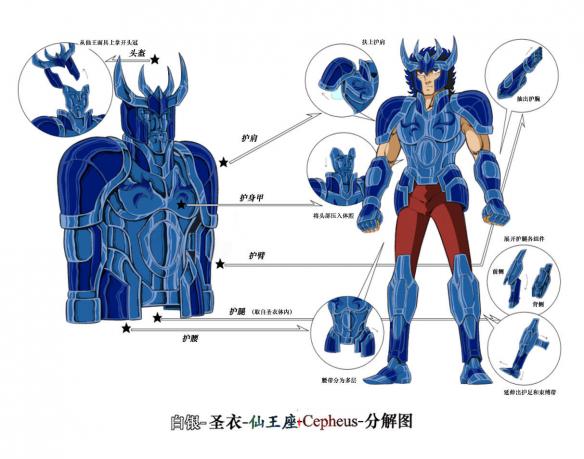 圣斗士星矢穿上白银圣衣,圣斗士星矢圣衣分解图