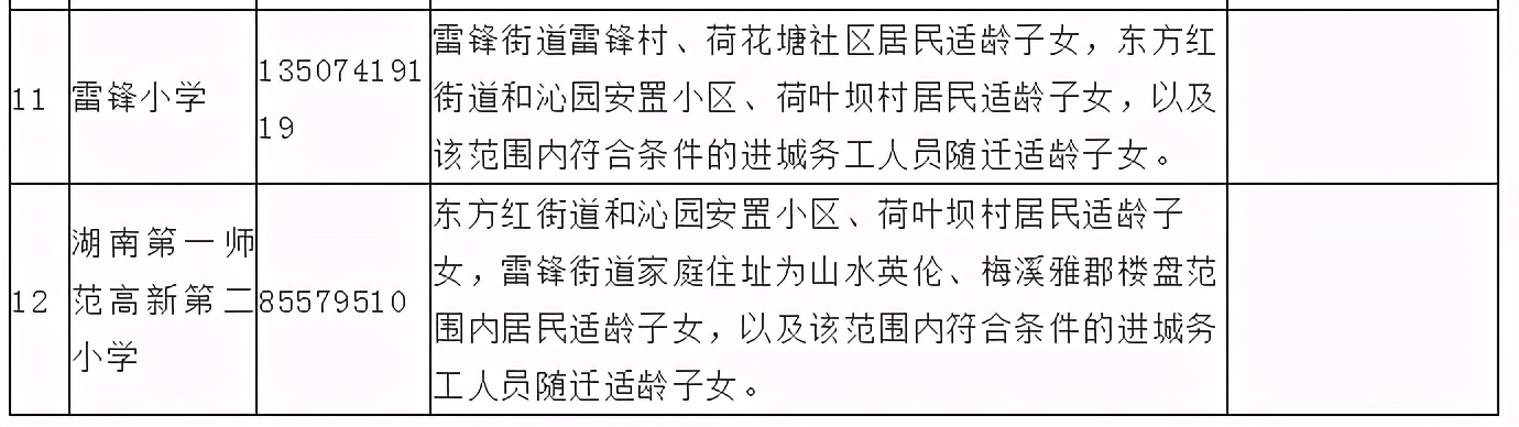 实探热销盘,实探经开区超级大盘