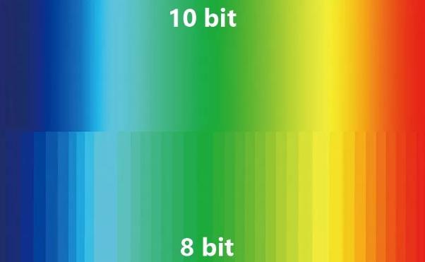 显示屏色域色准,显示器广色域与hdr哪个好