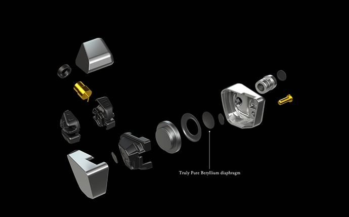 理性与感性——Final纯铍动圈旗舰A8000的走心蹭听