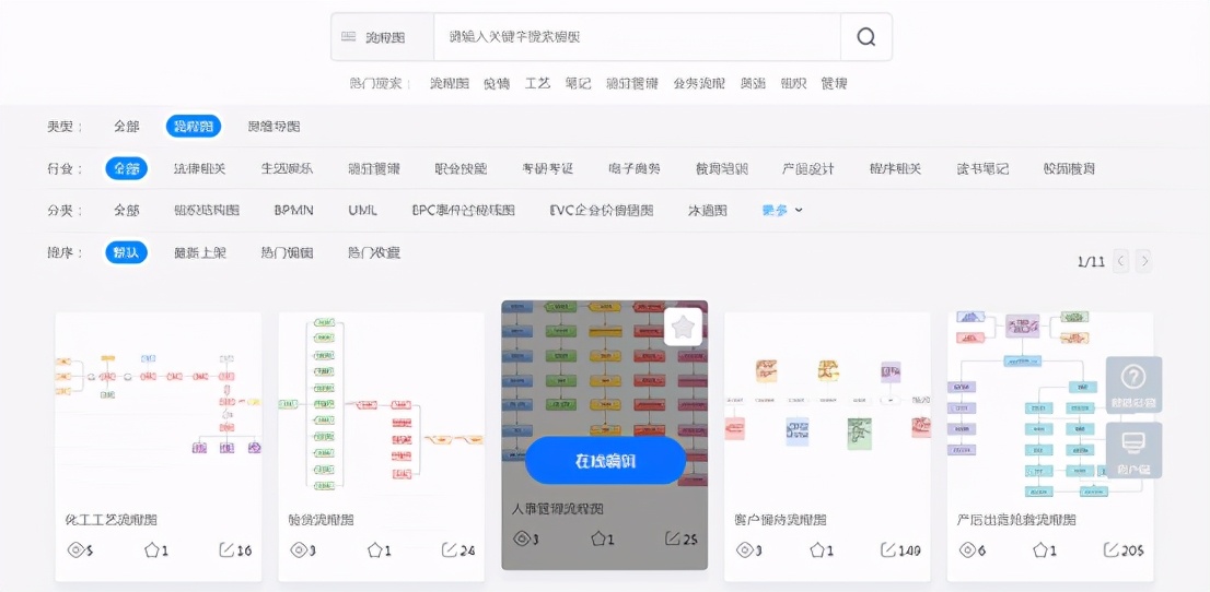 工作流程图片制作教程,工作流程图用什么软件做得好看