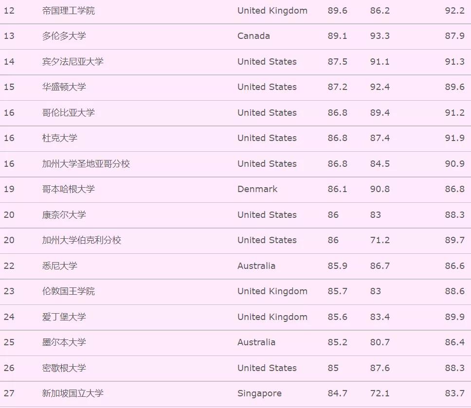 灏忔潕瀛愯幈鏄傜撼澶氬拰濂崇敓浜插惢,灏忔潕瀛愯幈鏄傜撼澶氬拰涓栫晫棣栧瘜