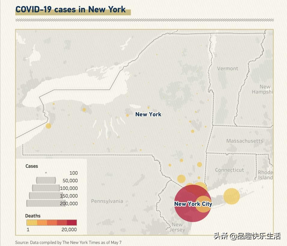 病例数量往年对比,纽约州数据对比