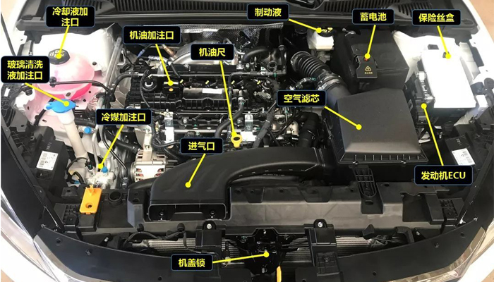 打开发动机舱看什么,打开发动机舱为啥能看见地面